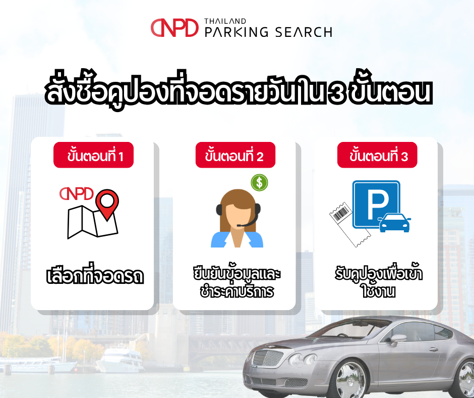 ขั้นตอนการใช้งานคูปองที่จอดรถรายวัน