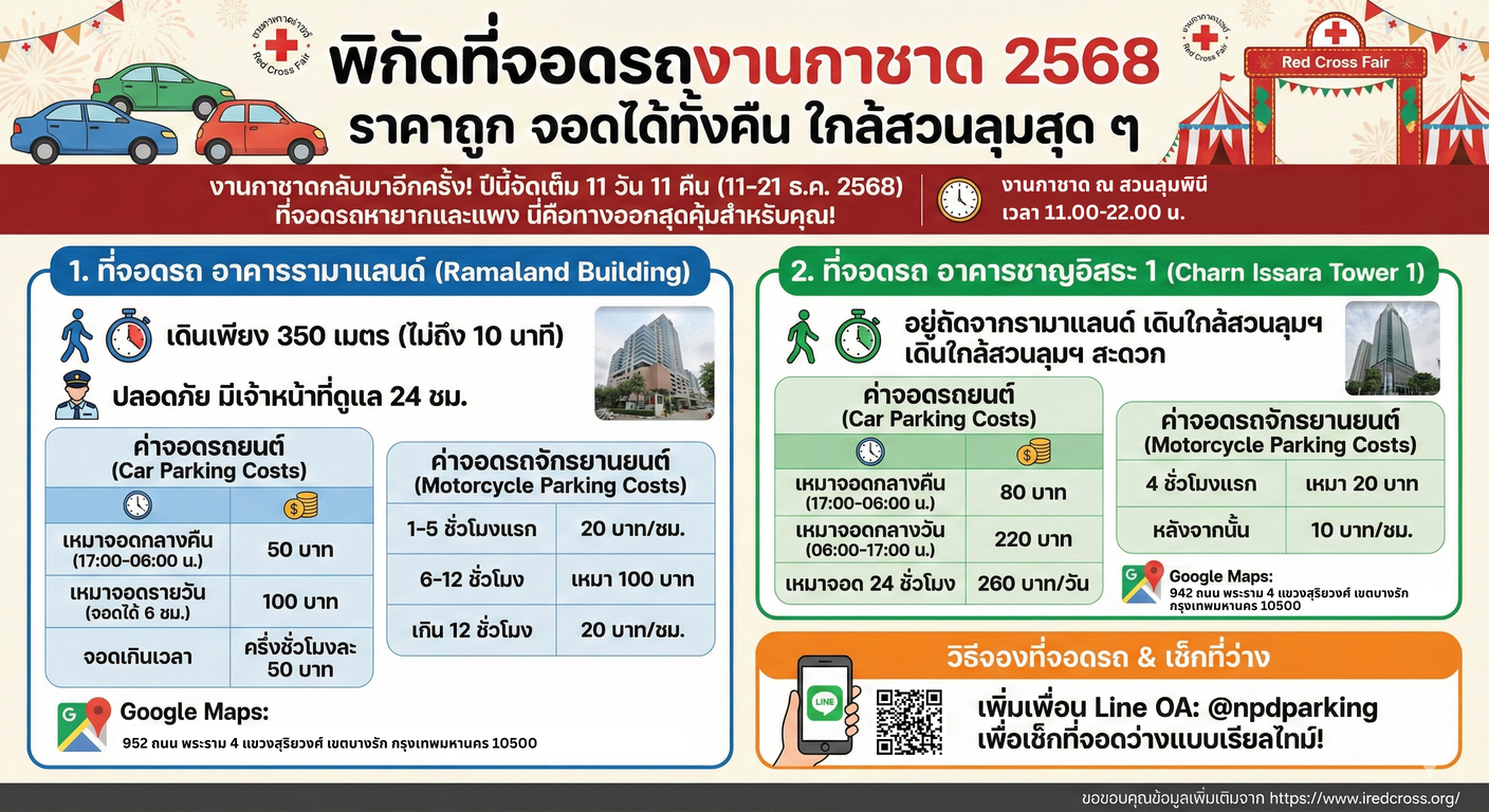 ตารางราคาจอดรถงานกาชาด สวนลุมฯ